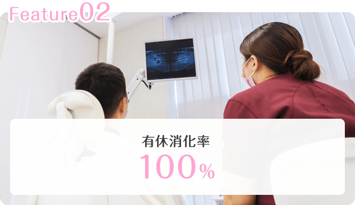 有給消化率100%