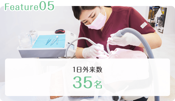 1日外来数 35名